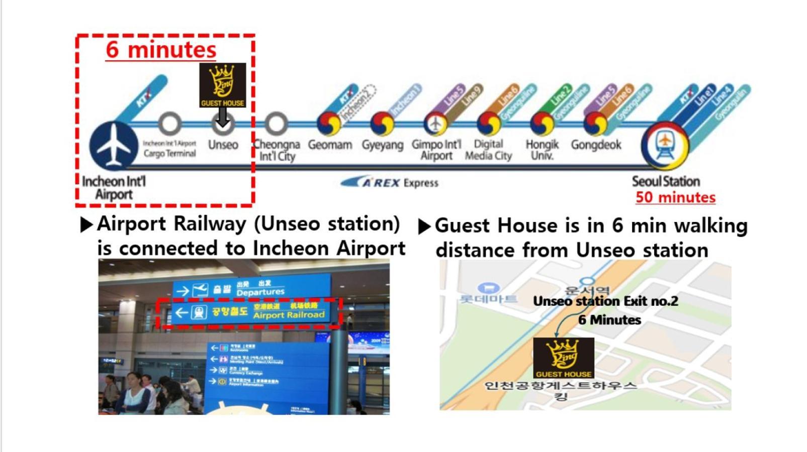 Incheon Airport Guest House King Exterior foto